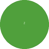 用户赵雨晴头像